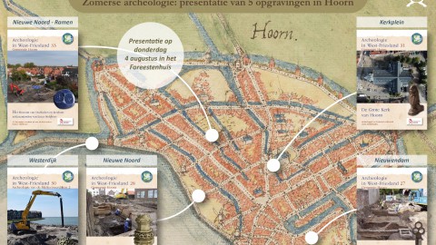Presentatie stadsarcheologie Hoorn